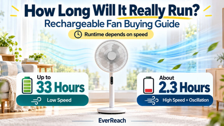 Rechargeable Fan Buying Guide: How Many Hours at the Speed You Actually Use?
